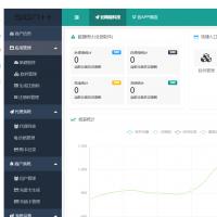 天狼星网络验证源码/官方正版/内附搭建教程