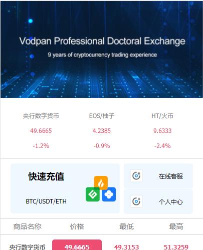 海外六语言理财海外多语言微盘交易所虚拟币支付