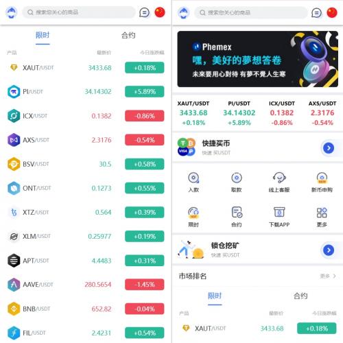 多语言期权交易交易所源码合约平台币交易所行情控制