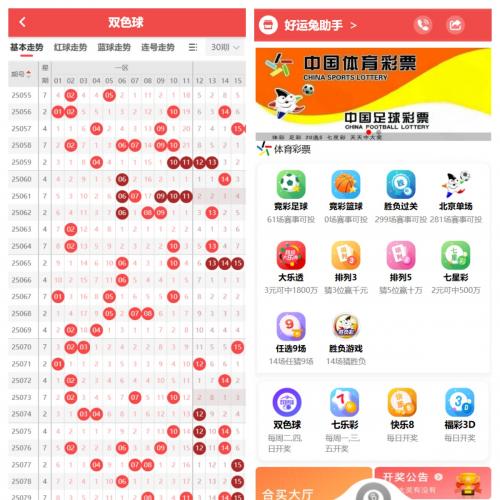 好运兔助手体育彩票竞彩足球+竞彩篮球+合买+跟单门店专用源码前端uniapp纯源码+后端php